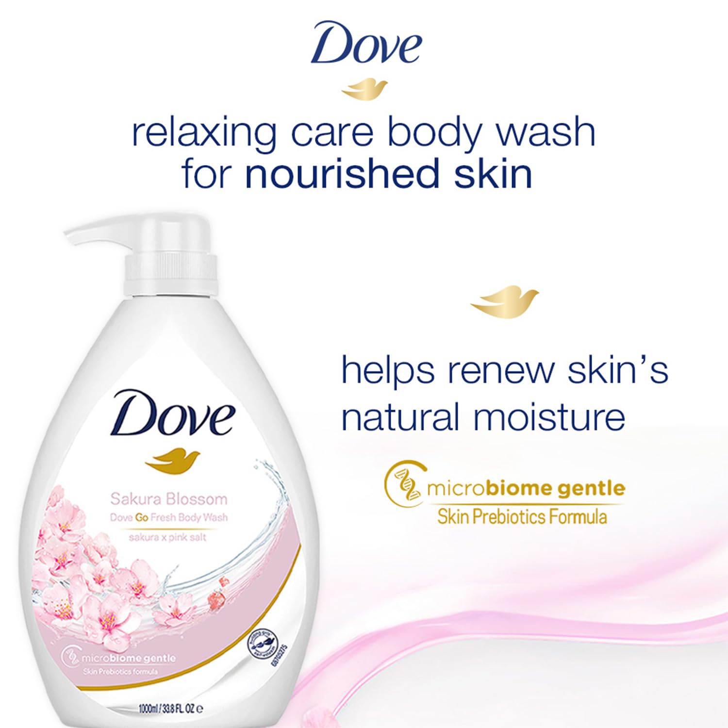 Dove Refreshing Sakura Blossom Body Wash